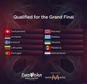 Qualifier 1st semi-final Eurovision Song Contest 2022 Turin